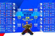 巴西甲级联赛赛事规模？巴西甲级联赛集锦？